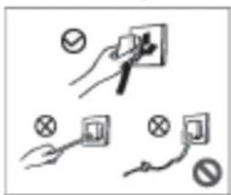 ASPES ACHH2500ENFDC - Avisos relacionados com a eletricidade - 1