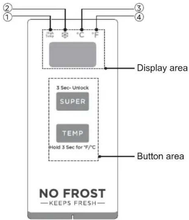 ASPES ACHH2500ENFDC - Temperature control panel - 1