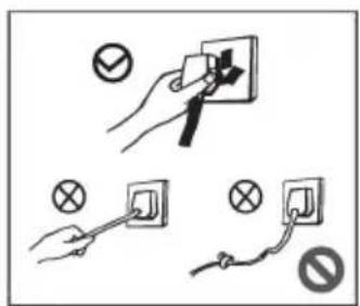 ASPES ACHH2500ENFDC - Avvertenze relative all'elettricità - 1
