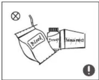 ASPES ACHH2500ENFDC - Warnings related to placing items - 2