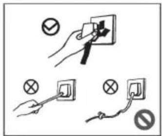 ASPES ACHH2500ENFDC - Avertissements relatifs à l'électricité - 1