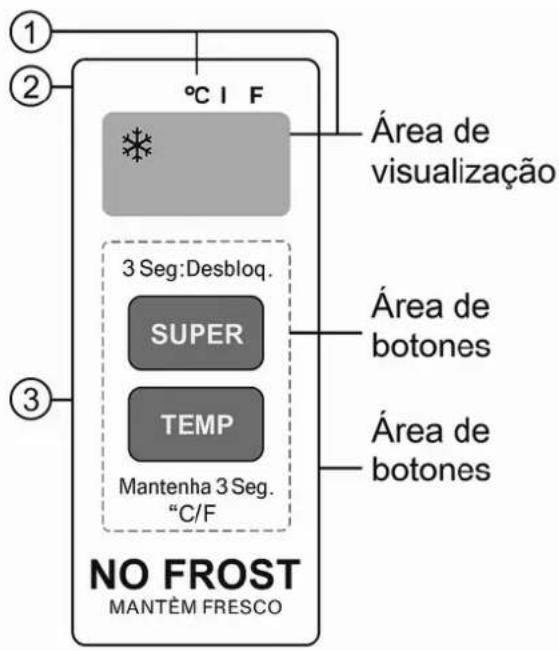 ASPES ACHH2500ENFDC - Painel de controle de temperatura - 1