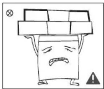 ASPES ACHH2500ENFDC - Related warnings for use - 4