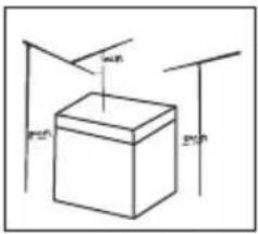ASPES ACHH2500ENFDC - Posizionamento - 4
