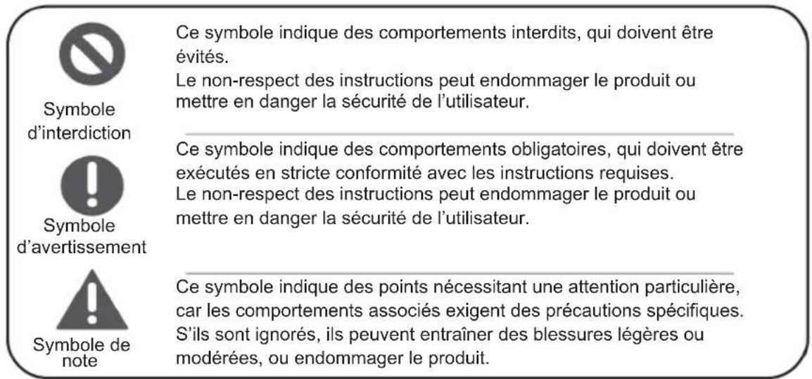 ASPES ACHH4500EDC - Signification des symboles d'avertissement de sécurité - 1