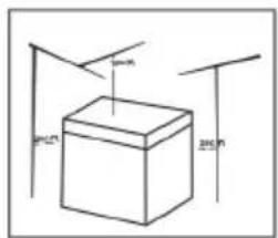 ASPES ACHH4500EDC - Posizionamento - 4