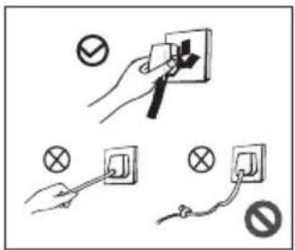 ASPES ACHH4500EDC - Electricity-related matters1.3 - 1