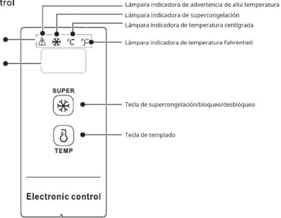 ASPES ACHH4500EDC - Temperature Control - 1