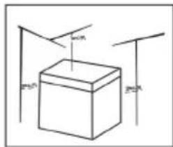 ASPES ACHH4500EDC - The various following key operations shall be implemented under unlock state - 3