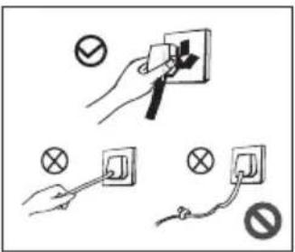 ASPES ACHH4500EDC - Questões relacionadas com eletricidade - 1