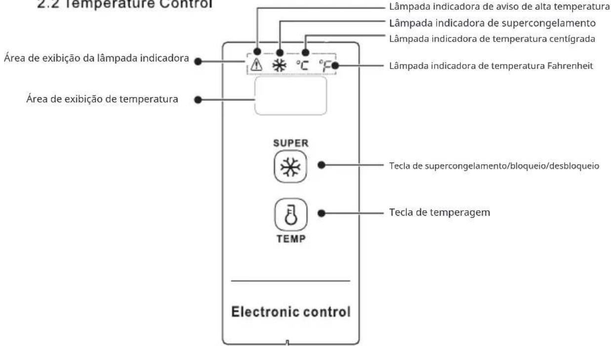 ASPES ACHH4500EDC - Temperature Control - 1