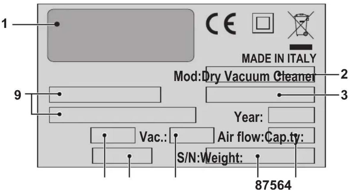 Ghibli & Wirbel VOYAGER 4 FLY - 2