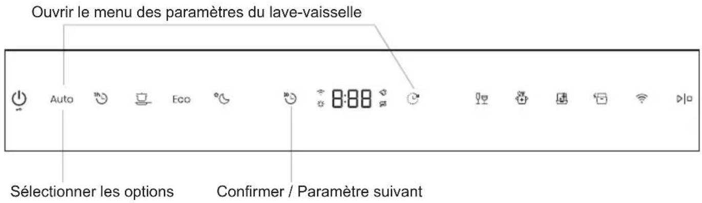 HISENSE HS693A90XAD - Paramètres - 1