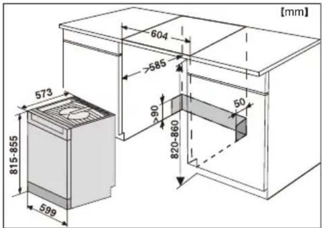 HISENSE HS693A90XAD - Installation du lave-vaisselle - 2