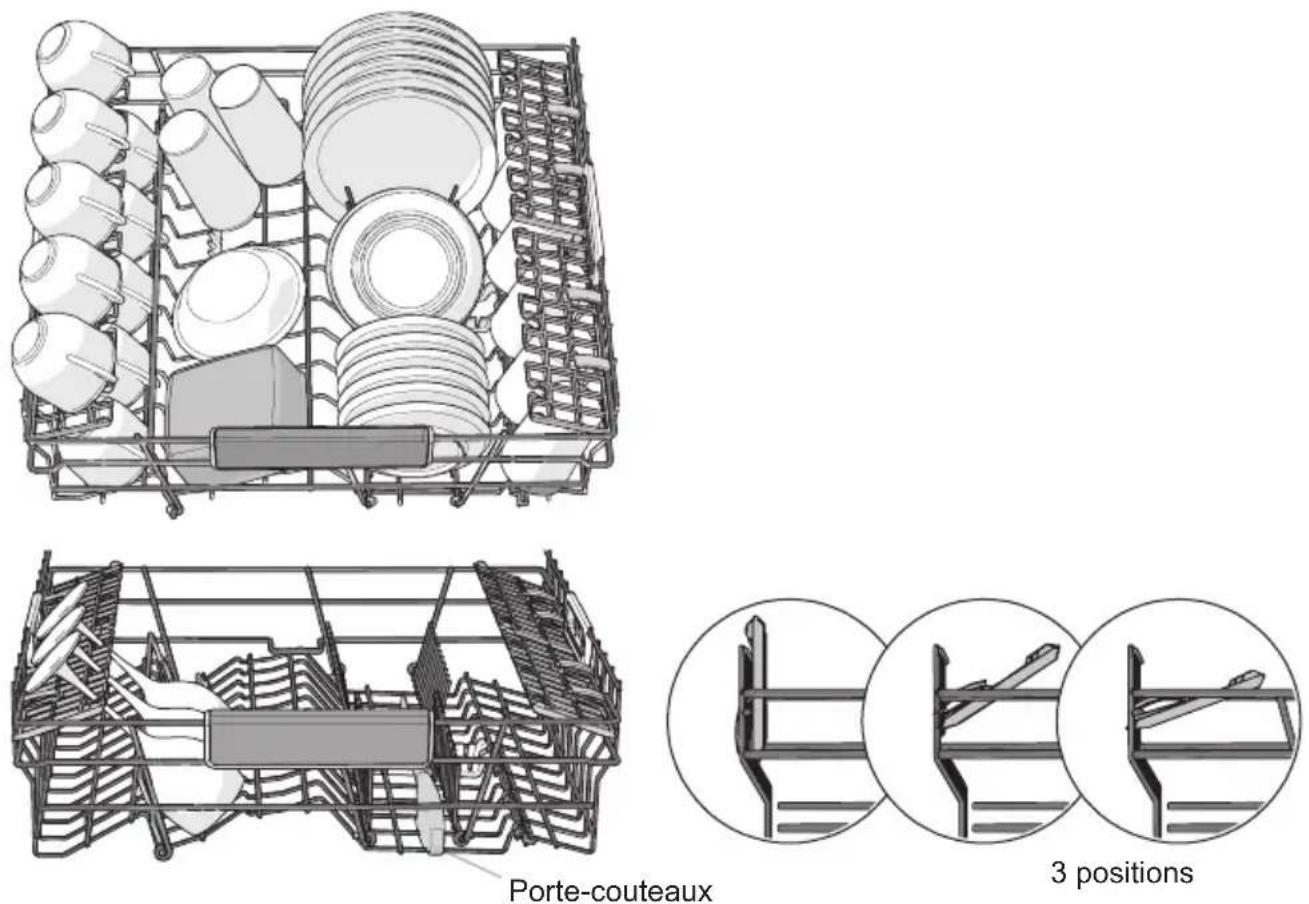 HISENSE HS693A90XAD - Paniers supérieurs - 1