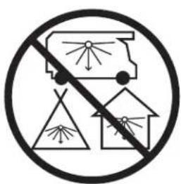 Mr. Heater Buddy FLEX - DANGER - 1