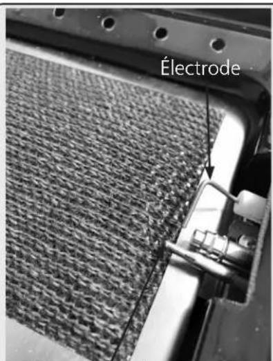 Mr. Heater Buddy FLEX - PÉRIODE D'INACTIVITÉ HORS SAISON - 1