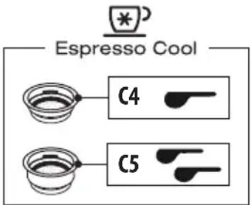 DELONGHI La Specialista Opera EC9555M - Please note: - 1