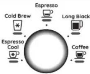 DELONGHI La Specialista Opera EC9555M - MENU PARAMÈTRES - 1