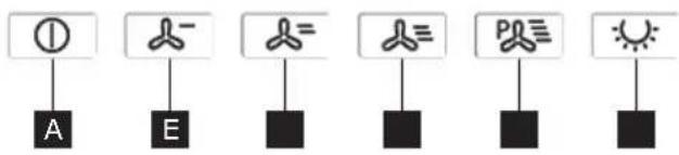 IKEA UNDANTAG 904.621.43 - Descripción del aparato - 2