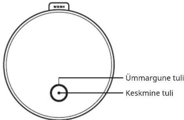 IKEA DIRIGERA 705.034.08 - Kui sul on Apple'i seade: - 1