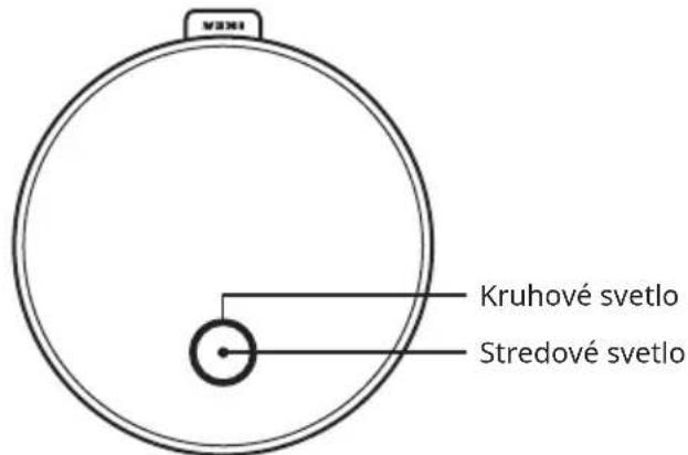 IKEA DIRIGERA 705.034.08 - Svetla indikujuce stav zariadenia - 1