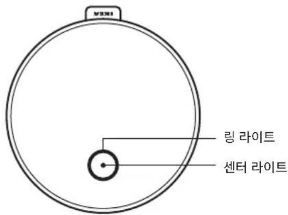 IKEA DIRIGERA 705.034.08 - HBr的上面  时 - 1