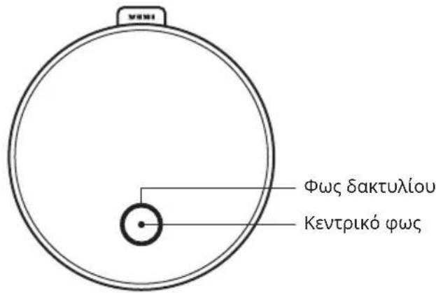 IKEA DIRIGERA 705.034.08 - Av exete ouokean Android: - 1