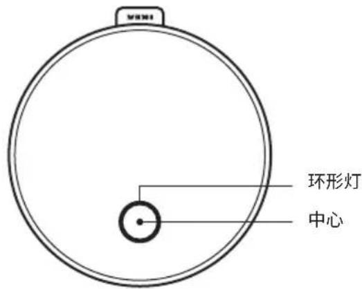 IKEA DIRIGERA 705.034.08 - 集线器的状态指示灯 - 1