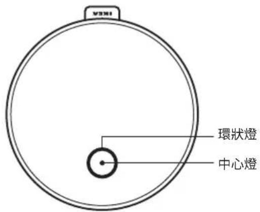 IKEA DIRIGERA 705.034.08 - 集線器的狀態燈號 - 1