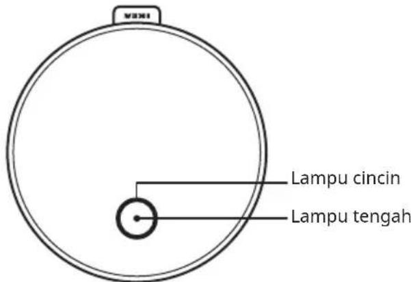 IKEA DIRIGERA 705.034.08 - Lampu indicator hub Anda - 1