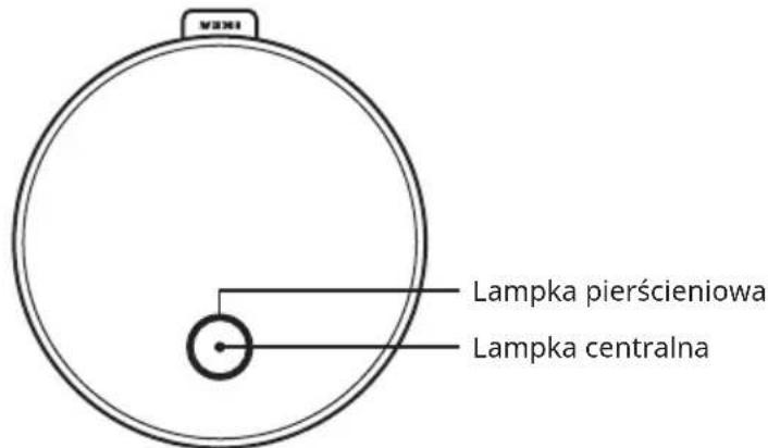 IKEA DIRIGERA 705.034.08 - Jesli masz urzadzenie z Androidem - 1
