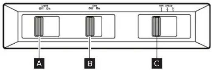 IKEA VINSTGIVANDE - Descripción del aparato - 2