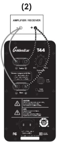 GoldenEar T44 - Raccordement des câbles d'enceintes seuls - 2