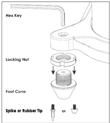 GoldenEar T44 - Reinstalling Foot Cones and Locking Nuts - 1