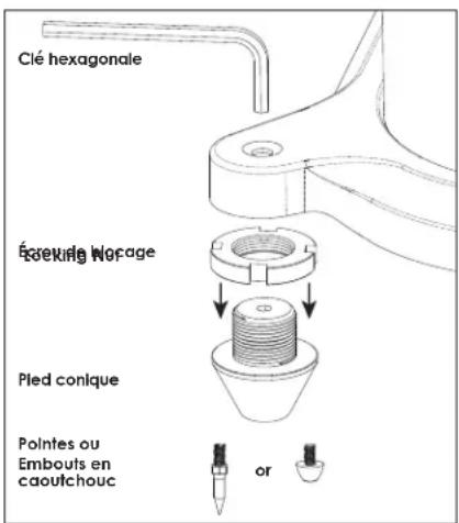 Clé hexagonale Érseking Norage Pled conique Pointes ou Embouts en caoutchouc or