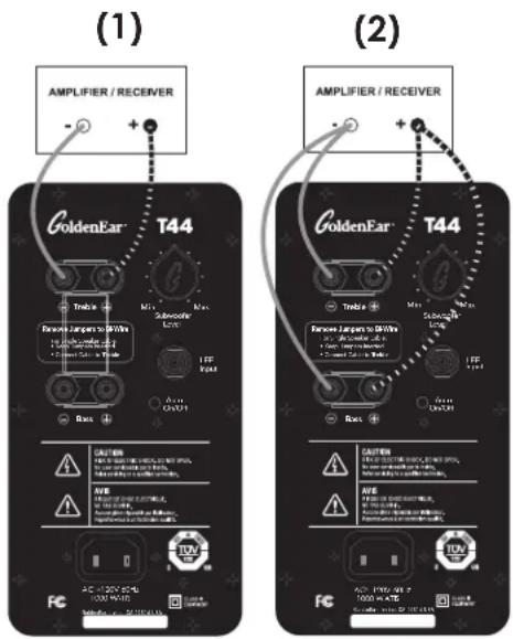 GoldenEar T44 - Connecting Speaker Cables Only - 1