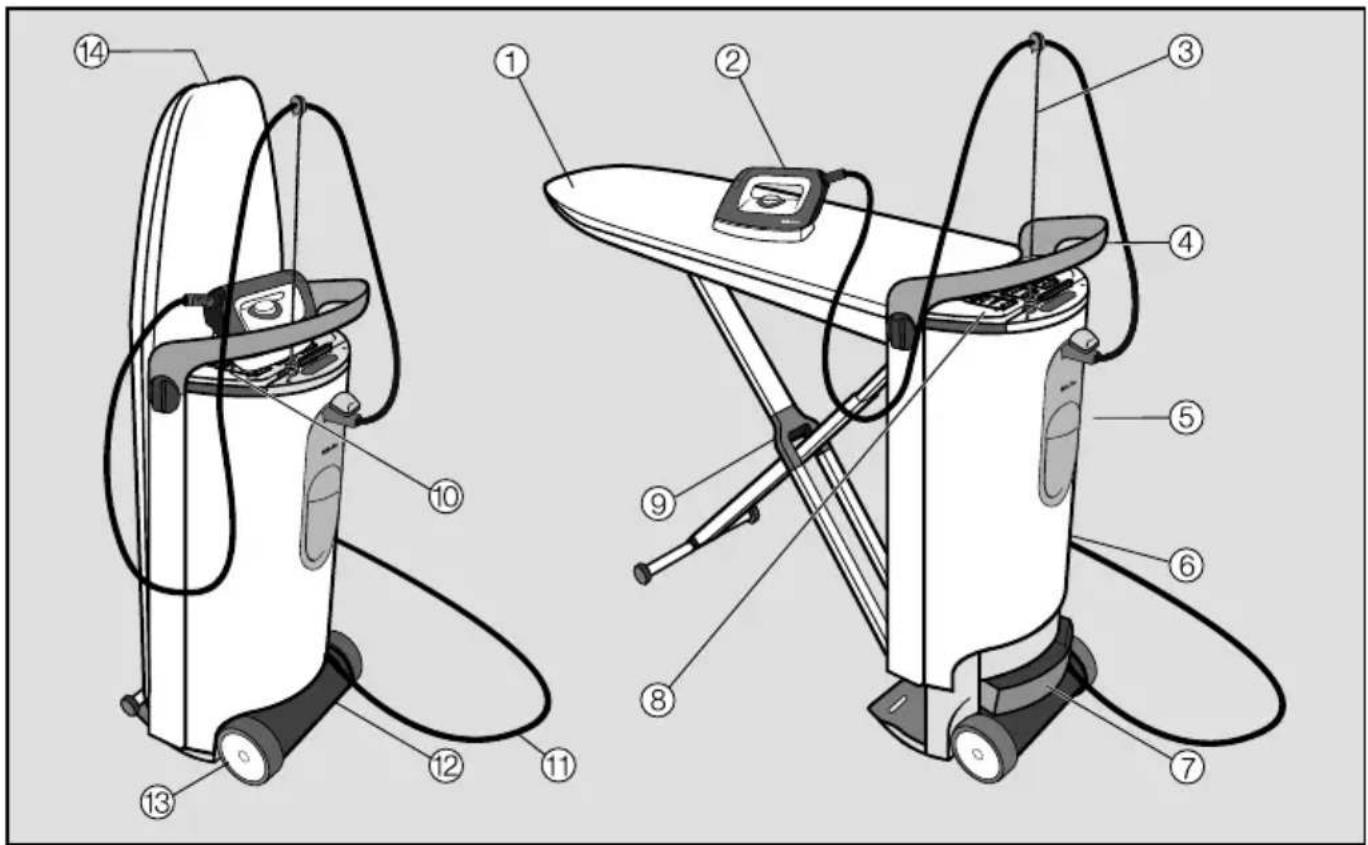 MIELE B 4312 FashionMaster - Utilisation d'accessoires - 1
