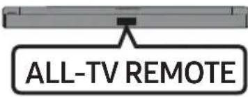 SAMSUNG HW-B550F - Adjusting the Soundbar volume with a TV remote control - 9