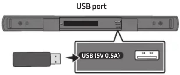 SAMSUNG HW-B550F - SOFTWARE UPDATE - 1