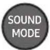 SAMSUNG HW-B550F - How to Use the Remote Control - 15
