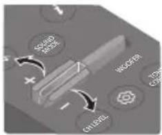 SAMSUNG HW-B550F - How to Use the Remote Control - 6