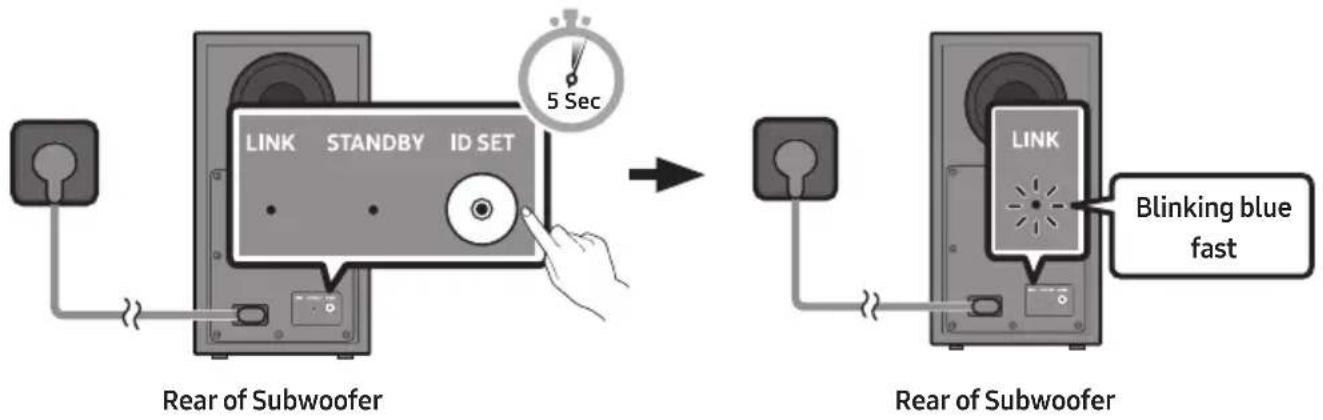 SAMSUNG HW-B550F - Before performing the manual connection procedure below: - 1