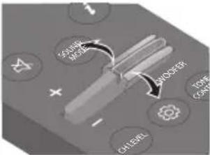 SAMSUNG HW-B550F - How to Use the Remote Control - 17