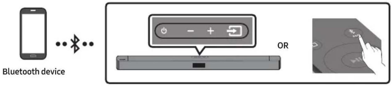 SAMSUNG HW-B550F - Connecting via Bluetooth - 1