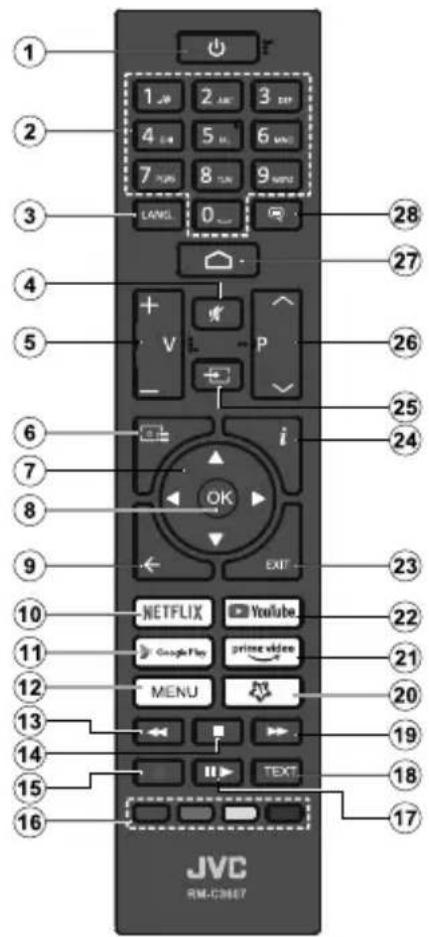 JVC LT-43VD3300S - Mando a Distancia 45157 - 1