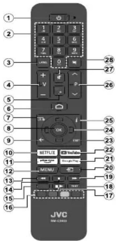 JVC LT-43VD3300S - [Shtetet e tjera jashtë Bashkimit Evropian] - 2