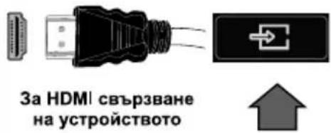 JVC LT-43VD3300S - Свържете антената към вашия телевизор - 3