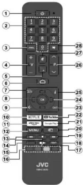 JVC LT-43VD3300S - Controlo remoto 45160BT - 1