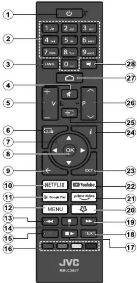 JVC LT-43VD3300S - Remote Control 45157 - 1